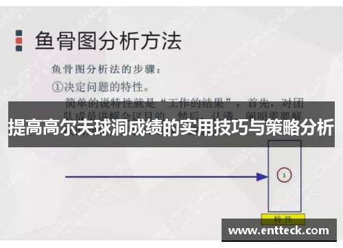 提高高尔夫球洞成绩的实用技巧与策略分析